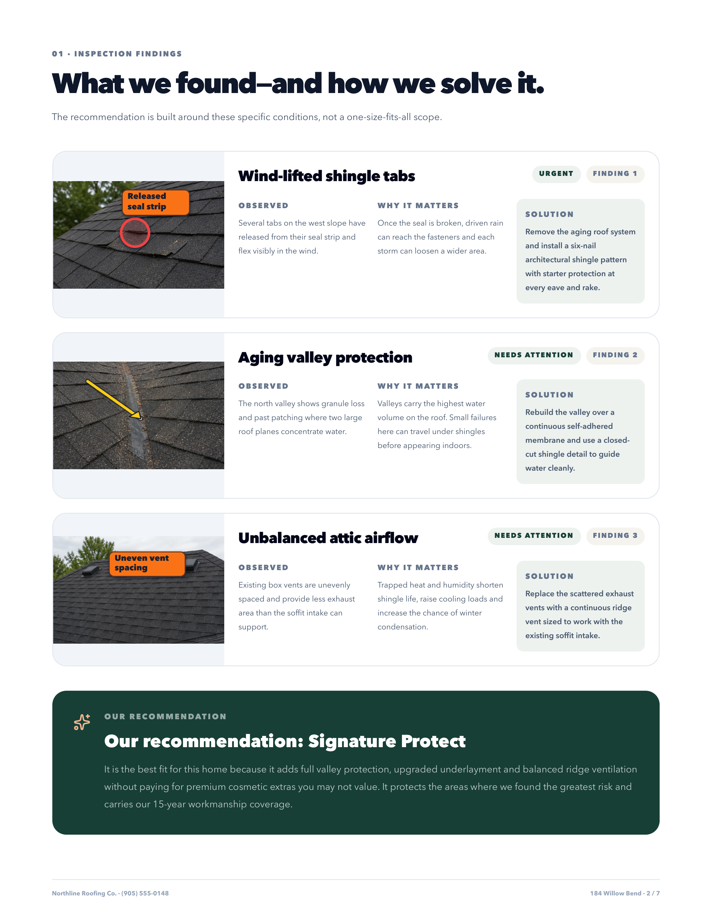 RoofTier proposal page connecting three fictional roof inspection findings to the recommended roof system
